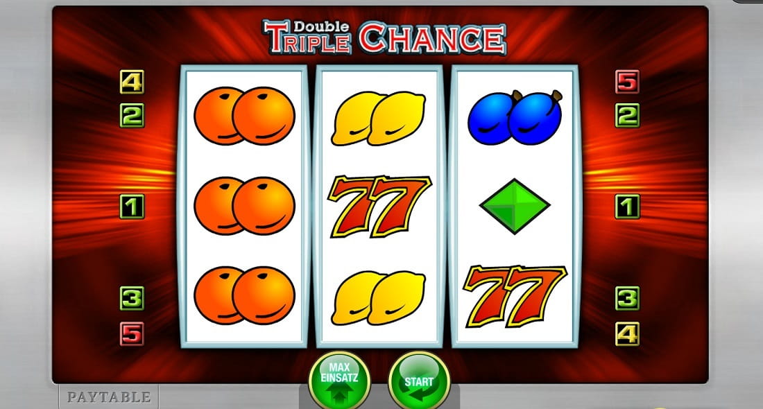 Triple Chance online mit Echtgeld spielen ...